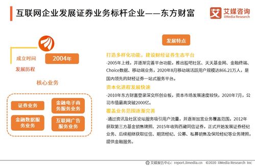 2020年中国互联网证券行业发展状况研究报告 个人互联网服务的新变革与未来展望